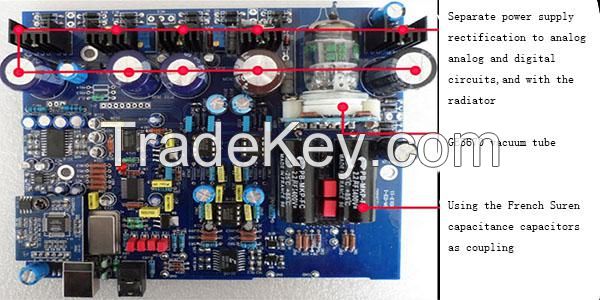 XiangSheng DAC-03