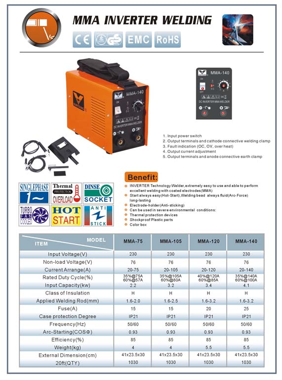 MMA INVERTER WELDING