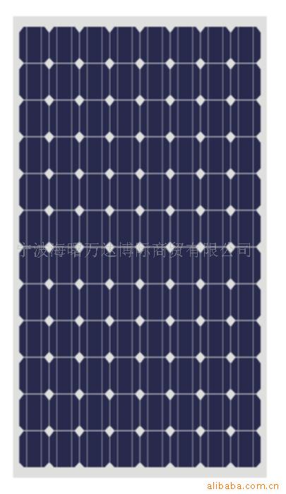 solar panel