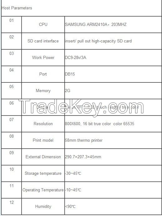 F3-D Original Scanner For Heavy Duty Truck Diagnostic Scanner used for Fcar