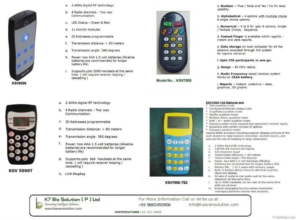 K7 Voting Pads