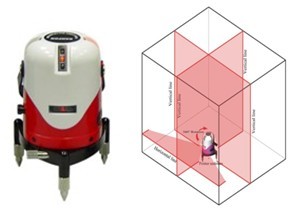 red beam laser levels