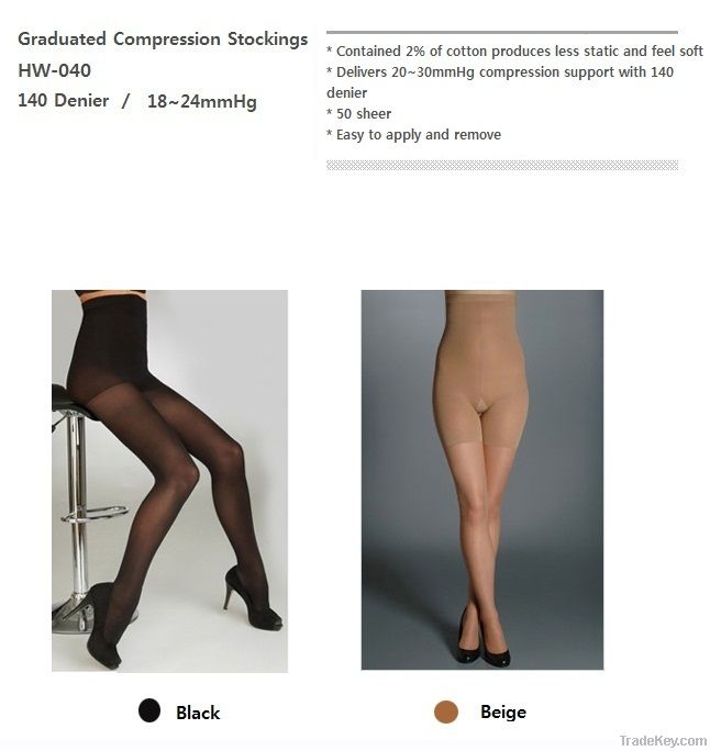 Beauty Graduated Compression Stockings