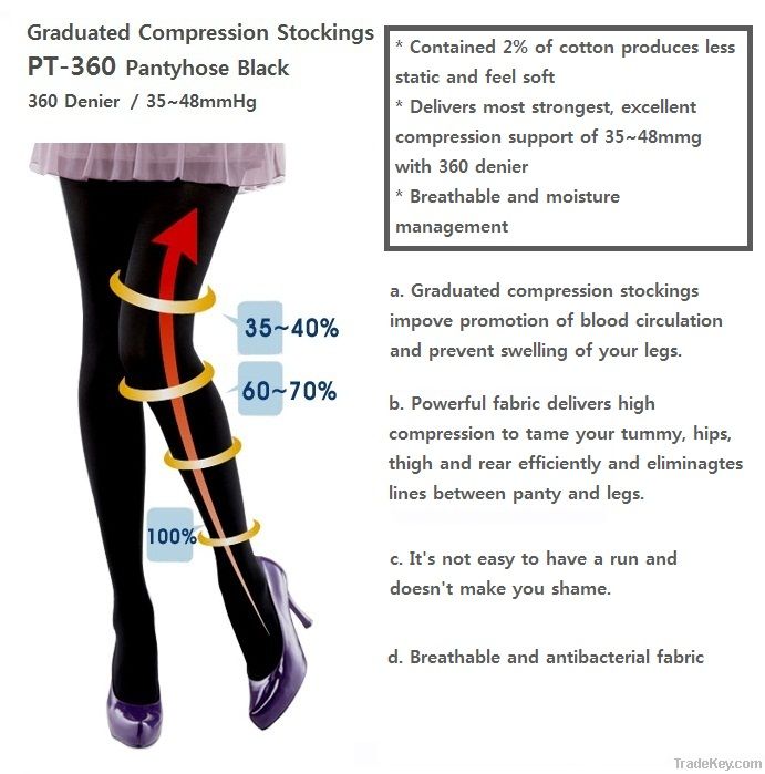 Beauty Graduated Compression Stockings