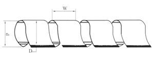 Spiral wrapping bands