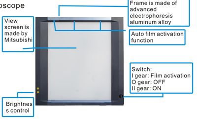 LED x-ray illuminator