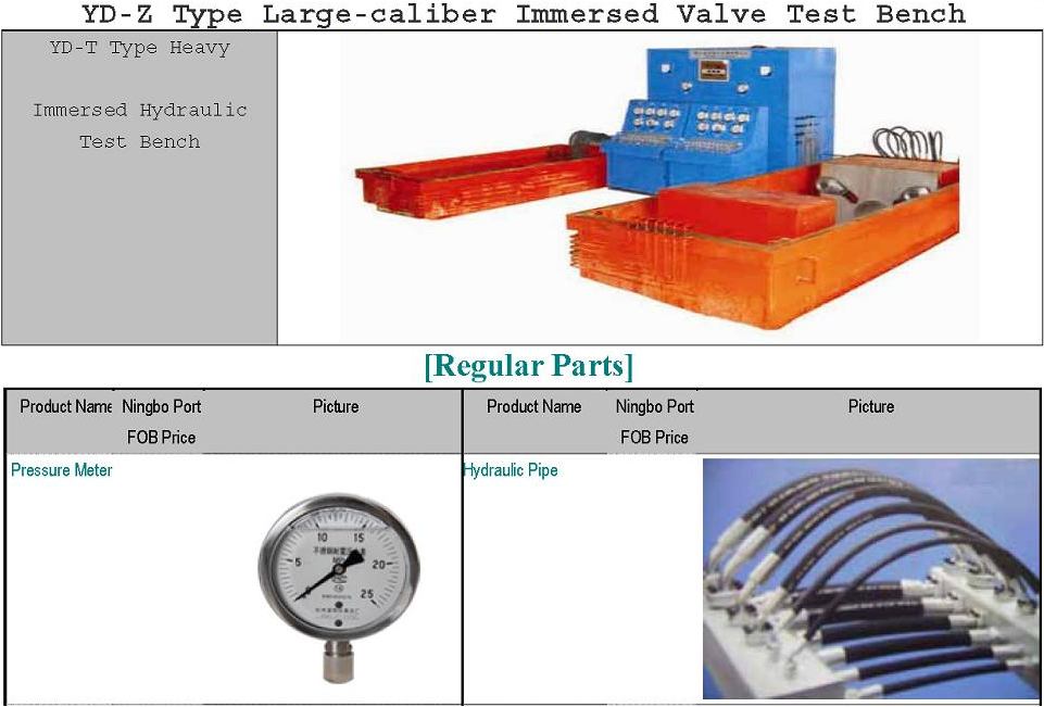 Immersed Valve Test Bench