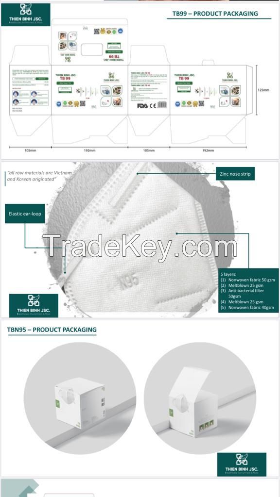 Mask N95 3,4PY