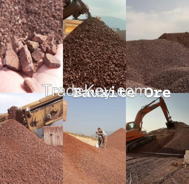 Bauxite, Bauxite ore, Raw Bauxite Ore