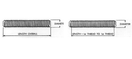 stud bolt