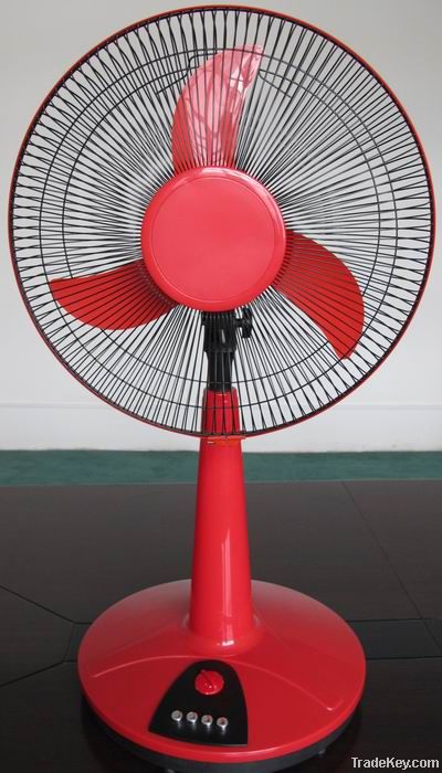 16&#039;&#039; Rechargeable Emergency Stand Fan