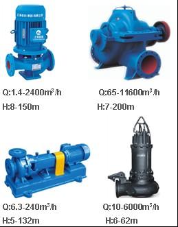 pump, Chemical Pump, sewage pump