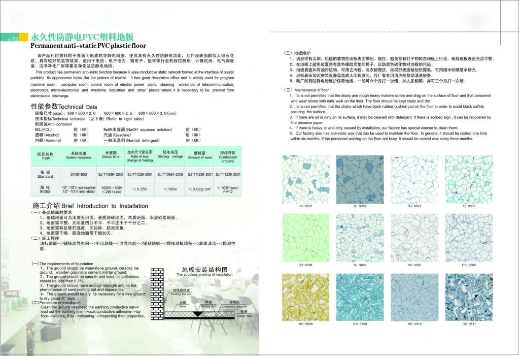 anti-static flooring factory flooring office floor