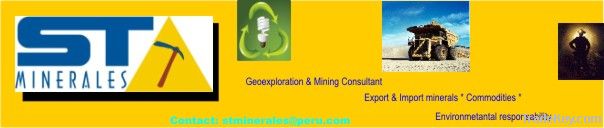 Iron ore manetite