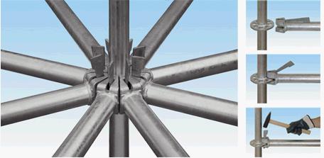 ring-lock system scaffold