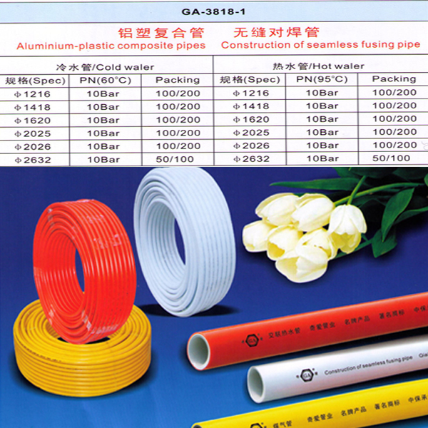 Aluminium-Plastic Composite Pipe