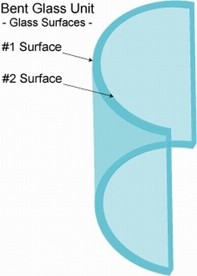 bent tempered glass