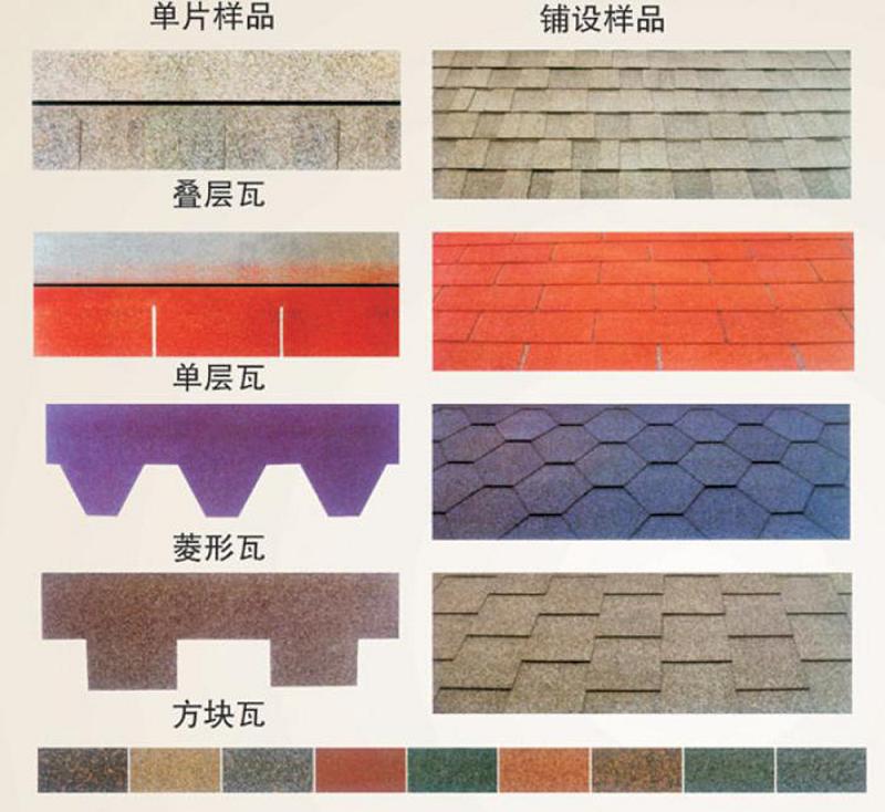 Architectural shingles