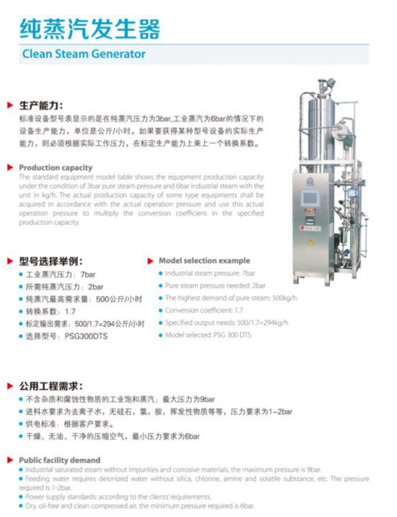 BFS blowing filling sealing