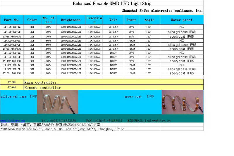 Flexible LED Strip Lights