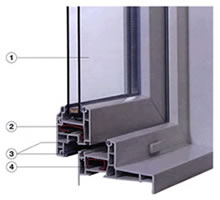 Extrusion Profiles of Aluminium