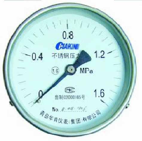 pressure gauges