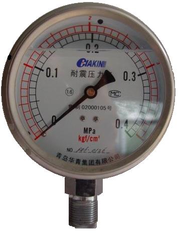 pressure gauges