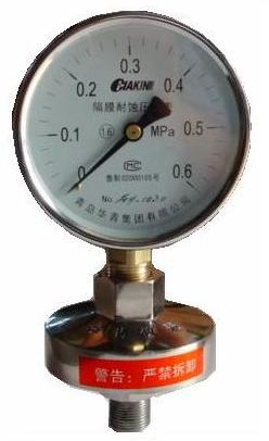 pressure gauges