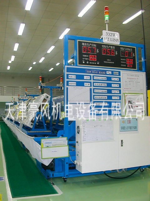 wire coiling machine