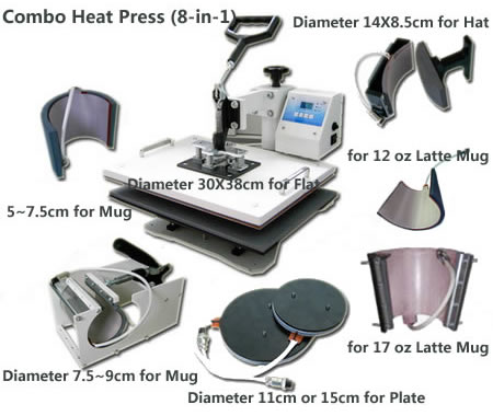 8-in-1 combo heat press machine