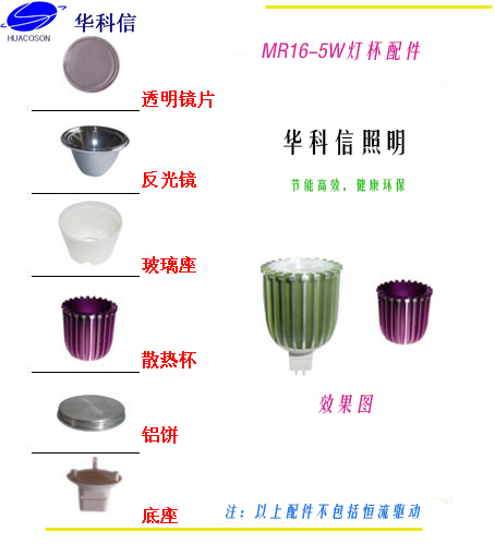 LED light Accessories(cover , lens, base, Aluminum shell , Mirror)