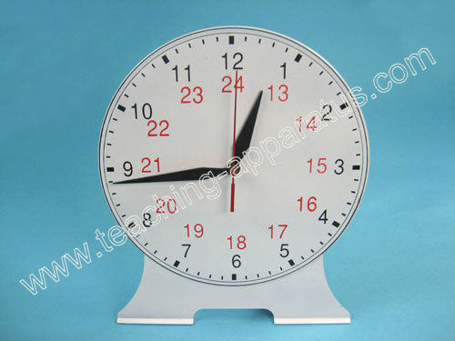 Clock Model