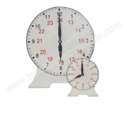 Clock Model