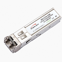 CWDM GBIC/SFP