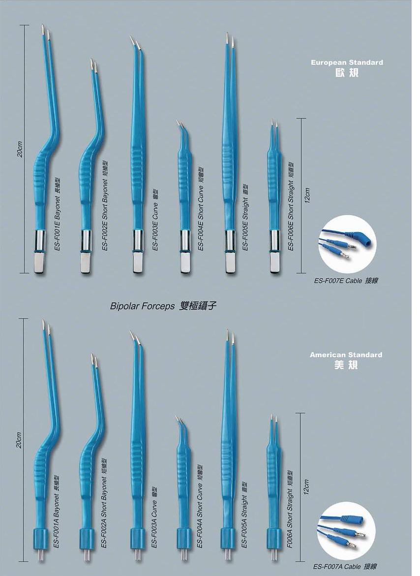 Electrosurgical Bipolar Forceps