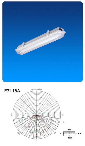 Three-anti fluorescent fitting