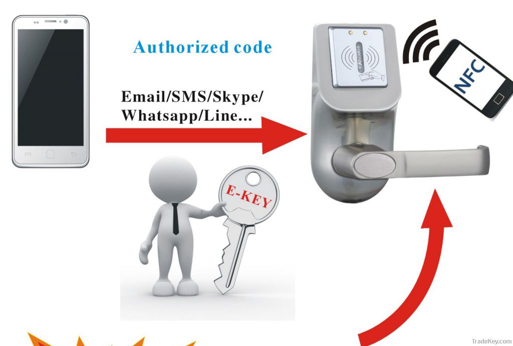 NFC Smart phone lock