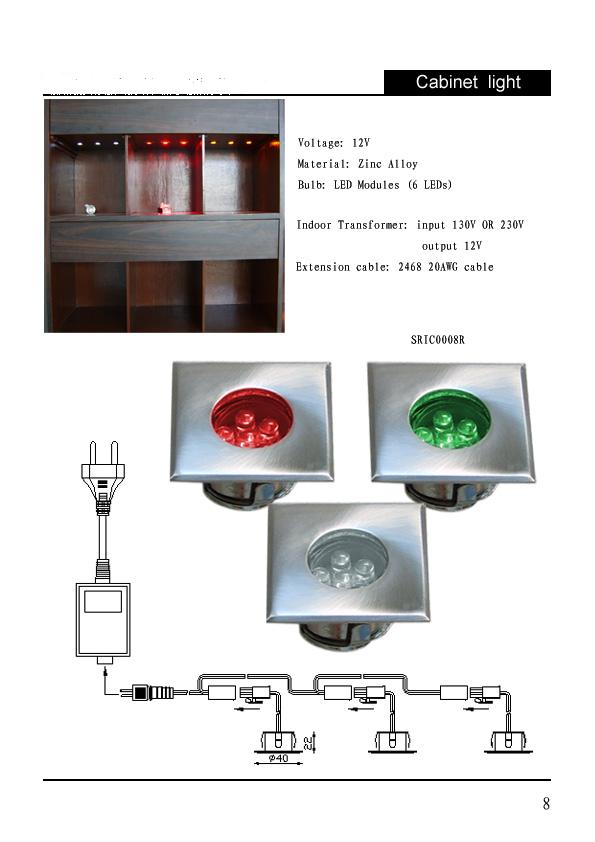 pool lighing, led lighing