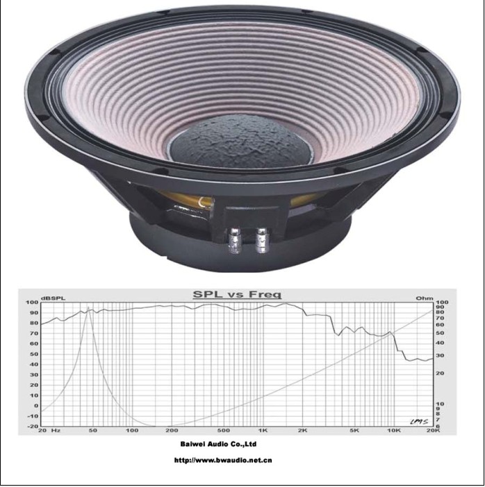 15" PA speakers