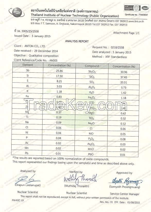 sell Antimony ore