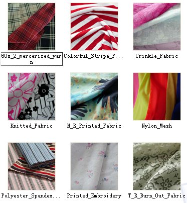 Fabric & Home Textile