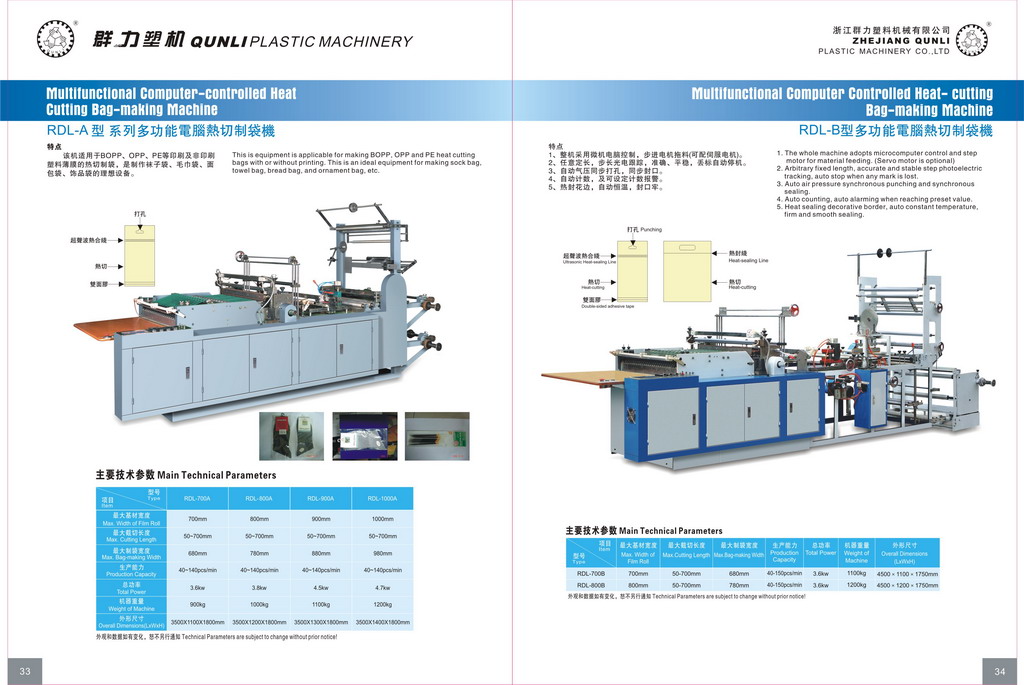 Bag Making Machine