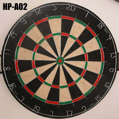 Dartboard