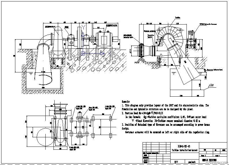 Francis Turbine Generator Unit