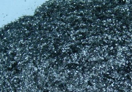 Natural Flake Graphite