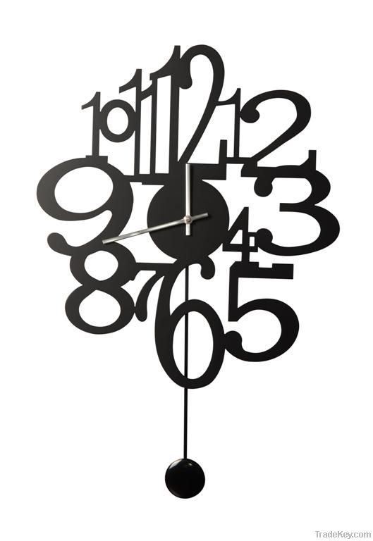 Number Clock