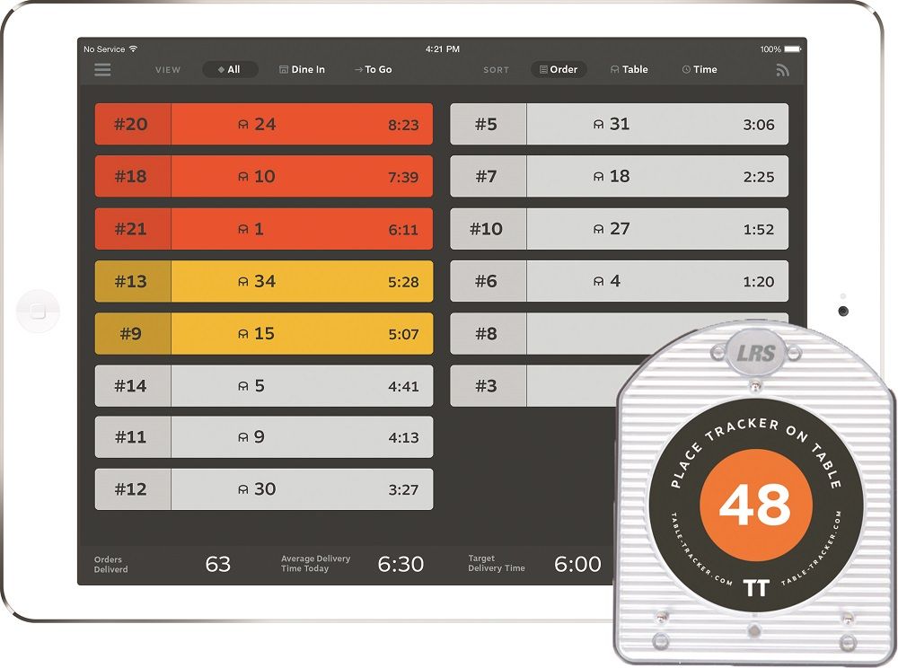 Table Tracker Locator RFID System