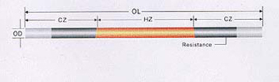 Silicon Carbide Heating Element