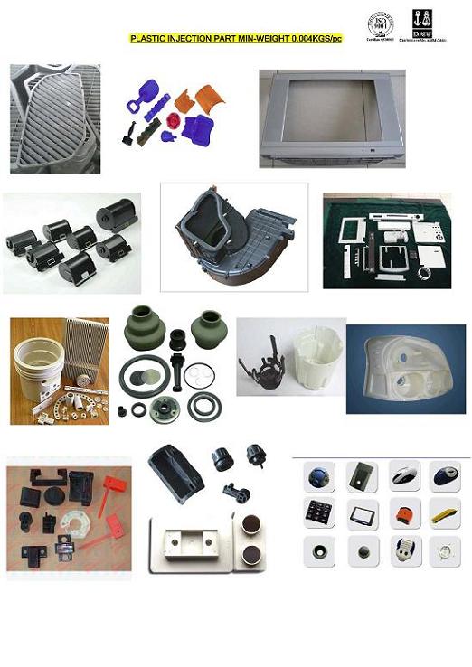 Injection parts, plastic parts