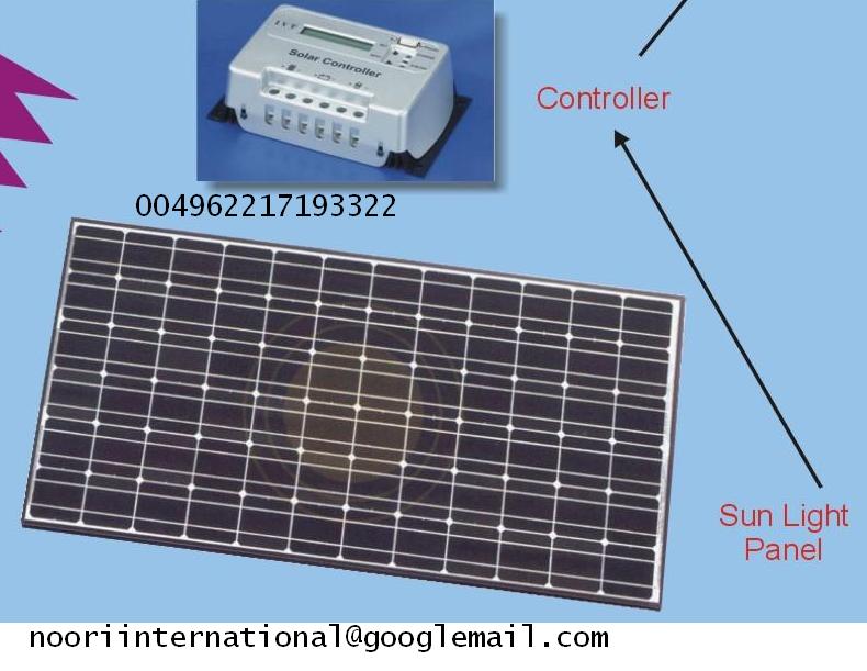 SOLAR ENERGY SYSTEM